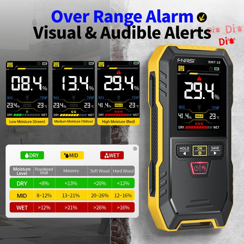HydroSense - Moisture Detector
